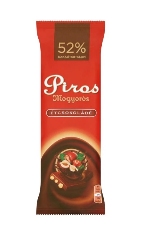 Paprika Store
