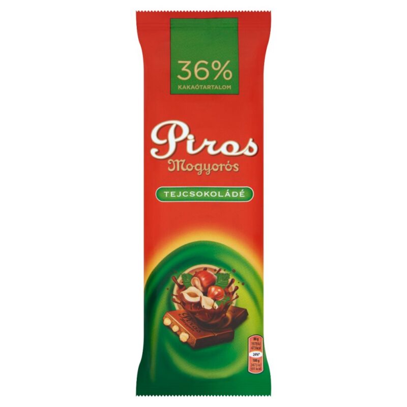 Paprika Store